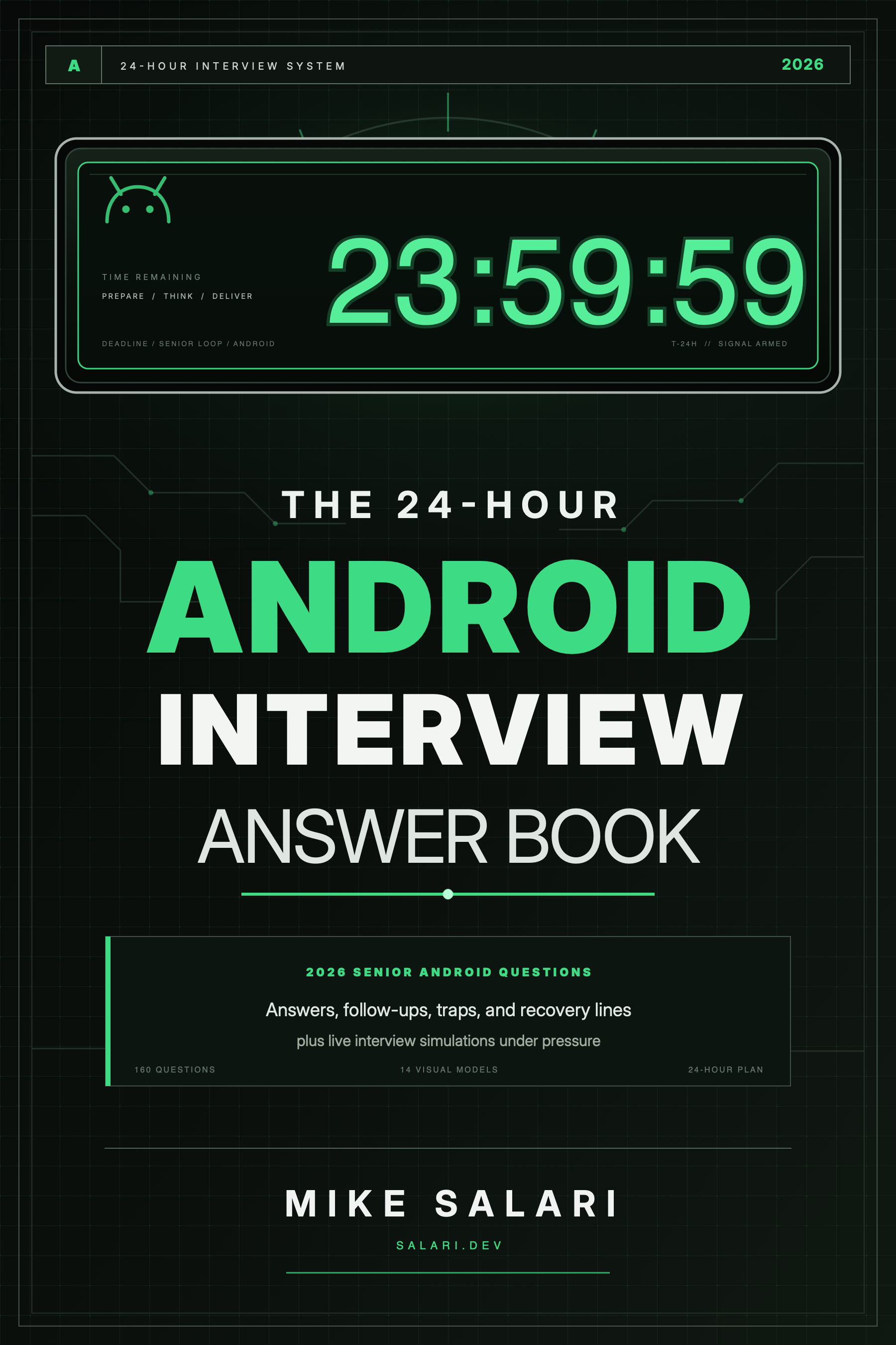 The 24-Hour Android Interview Answer Book cover